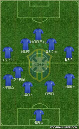 Brazil Formation 2017