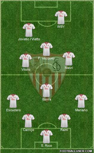Sevilla F.C., S.A.D. Formation 2017