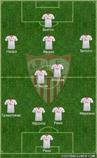 Sevilla F.C., S.A.D. Formation 2017