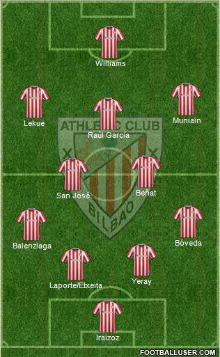 Athletic Club Formation 2017