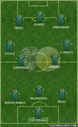 South Africa Formation 2017