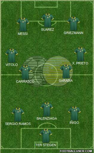 South Africa football formation