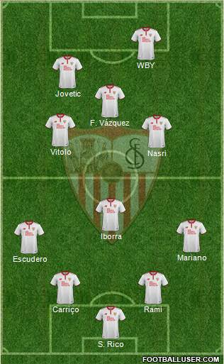 Sevilla F.C., S.A.D. Formation 2017