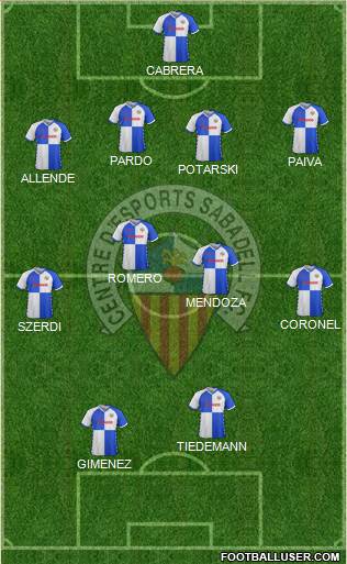 C.E. Sabadell football formation