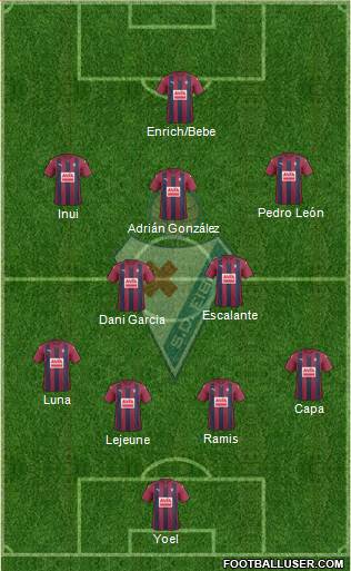 S.D. Eibar S.A.D. Formation 2017