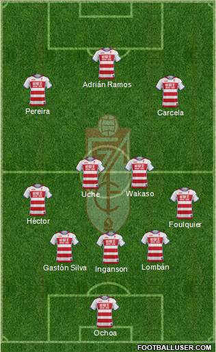 Granada C.F. Formation 2017