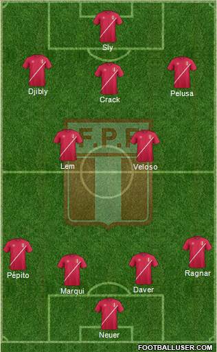 Peru Formation 2017