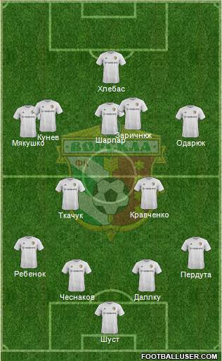 Vorskla Poltava 4-2-3-1 football formation