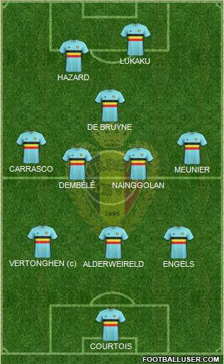 Belgium Formation 2017