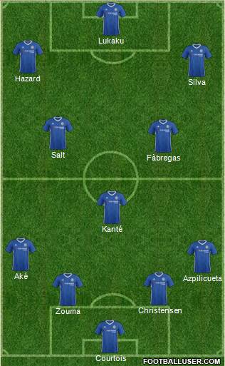 Chelsea Formation 2017