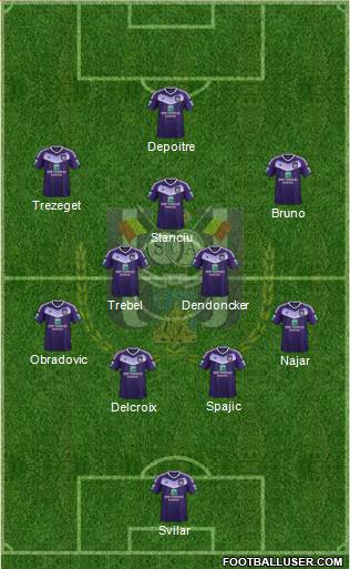 RSC Anderlecht Formation 2017