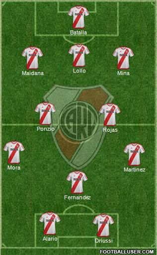 River Plate Formation 2017