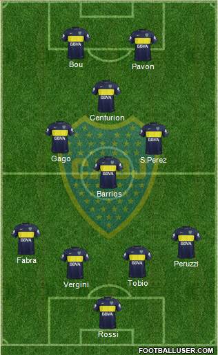 Boca Juniors Formation 2017