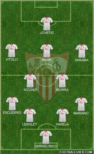 Sevilla F.C., S.A.D. Formation 2017