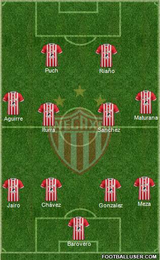 Club Deportivo Necaxa Formation 2017