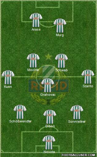 SK Rapid Wien Formation 2017