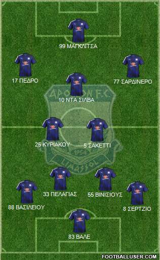 AMO Apollon Limassol 4-2-3-1 football formation