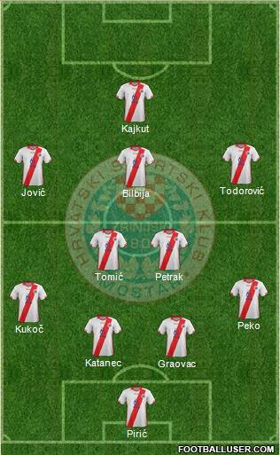 HSK Zrinjski Mostar 4-2-3-1 football formation