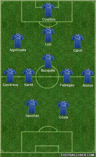 Chelsea Formation 2017