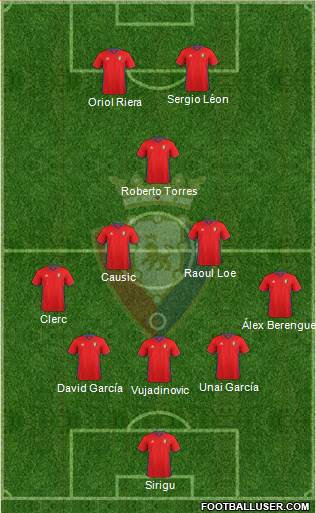 C. At. Osasuna Formation 2017