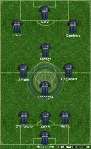 F.C. Internazionale Formation 2017