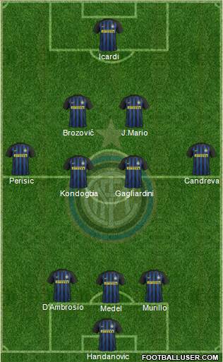 F.C. Internazionale Formation 2017