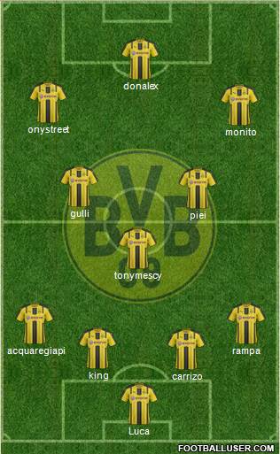 Borussia Dortmund Formation 2017