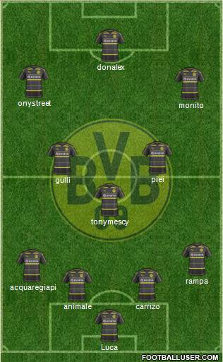 Borussia Dortmund Formation 2017