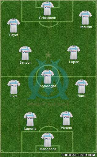 Olympique de Marseille Formation 2017