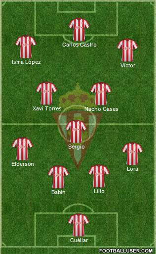 Real Sporting S.A.D. Formation 2017