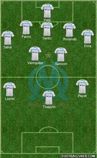 Olympique de Marseille Formation 2017
