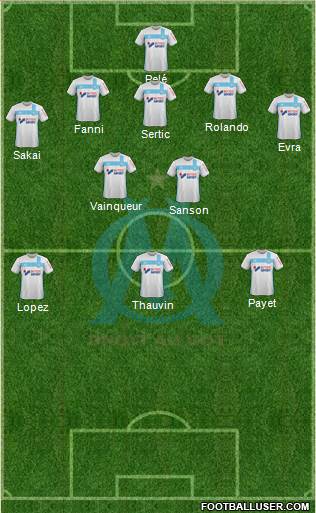 Olympique de Marseille Formation 2017