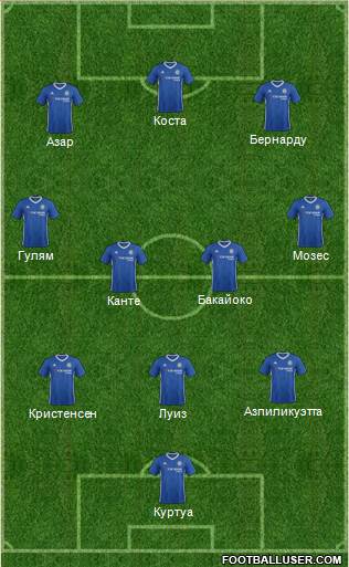 Chelsea Formation 2017
