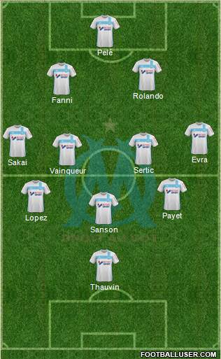 Olympique de Marseille Formation 2017