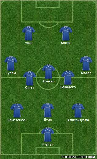 Chelsea Formation 2017