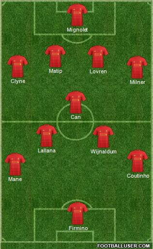 Liverpool Formation 2017