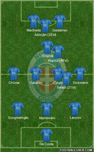 Novara Formation 2017