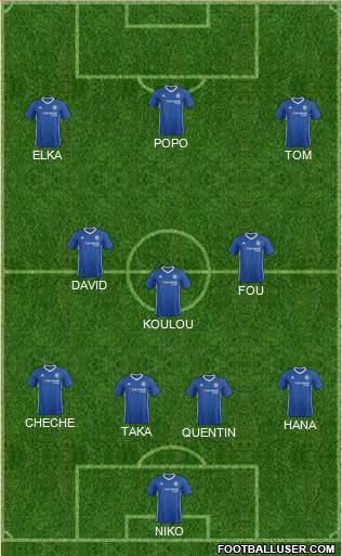 Chelsea Formation 2017