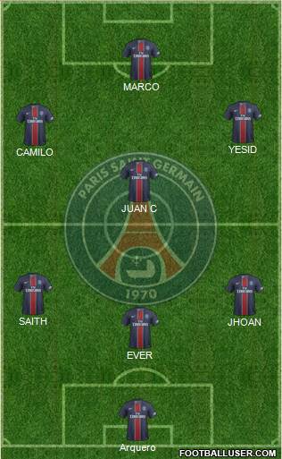 Paris Saint-Germain Formation 2017