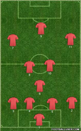 Chelsea Formation 2017