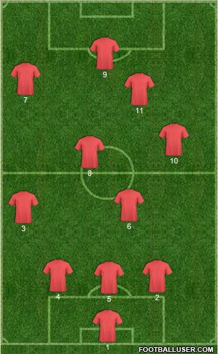 Chelsea Formation 2017