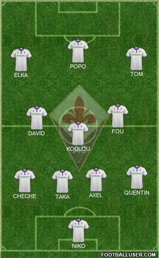 Fiorentina Formation 2017