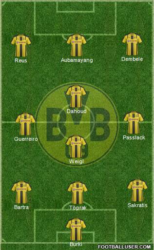 Borussia Dortmund Formation 2017