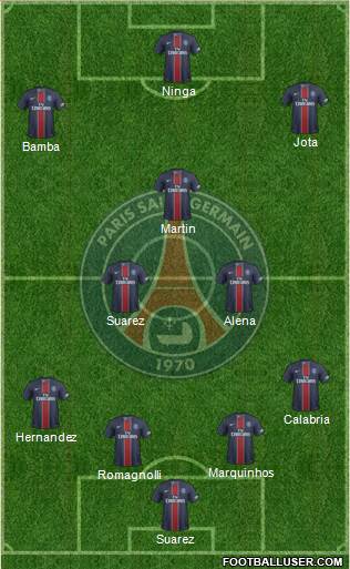Paris Saint-Germain Formation 2017