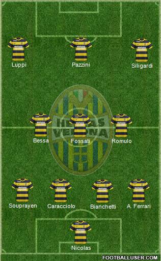 Hellas Verona Formation 2017