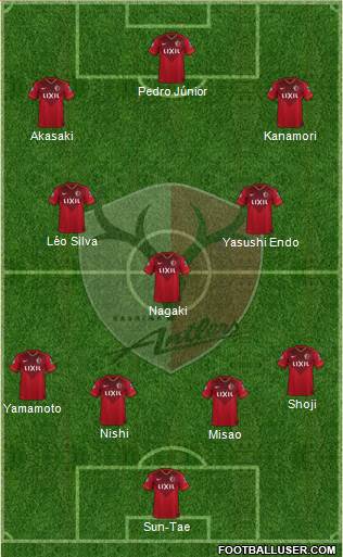 Kashima Antlers Formation 2017