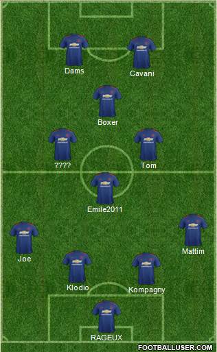 Manchester United Formation 2017