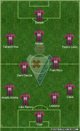 S.D. Eibar S.A.D. Formation 2017