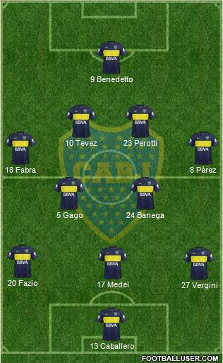 Boca Juniors Formation 2017