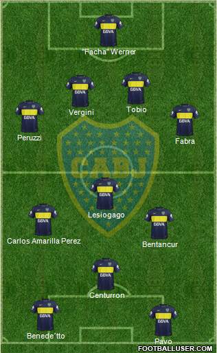 Boca Juniors Formation 2017